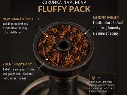 metoda Fluffly pack - nakládání korunky vodní dýmky